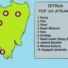 Półwysep Istria co warto zobaczyć - 12 najlepszych atrakcji na wakacje