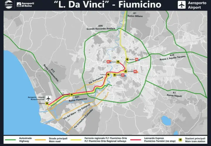 Jak dojechać z lotniska Fiumicino do Watykanu - Wybierz najlepszą opcję