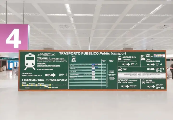Jak szybko dojechać z lotniska Mediolan Malpensa do centrum miasta